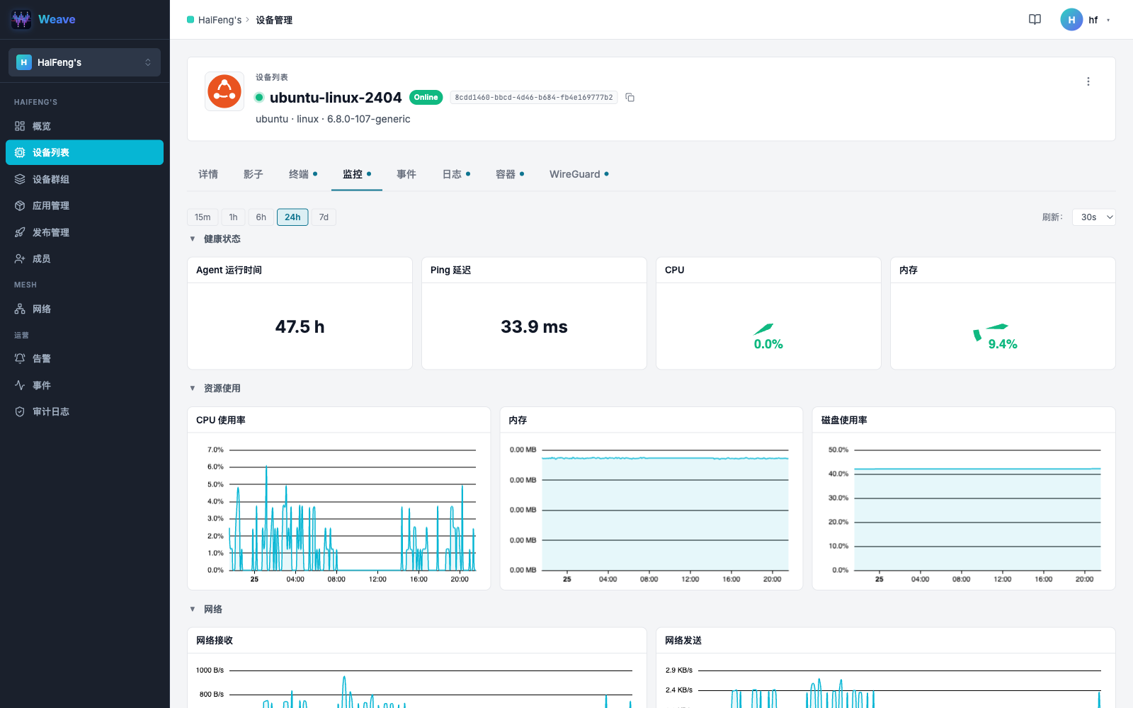 Monitoring